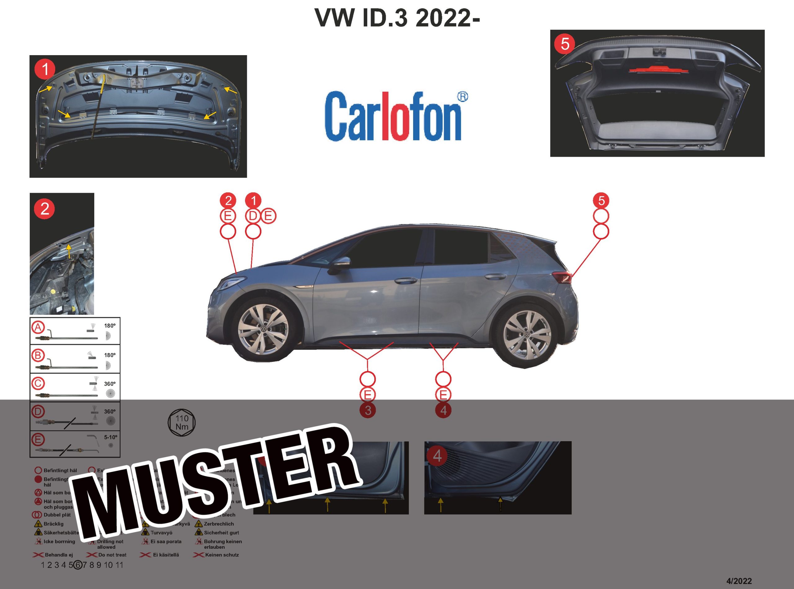 Muster_Sprühdiagramm